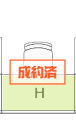 H席